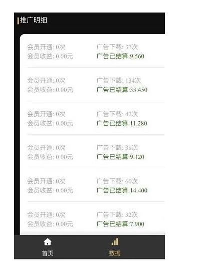 【分享】“毒文案”抖音短视频项目玩法，小程序拿图即可变现，复盘经验分享给大家