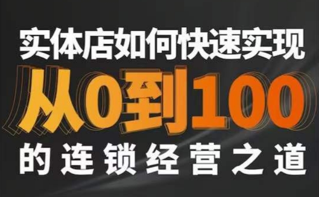 【10983】星哥·实体如何快速实现从0-100的连锁经营之道