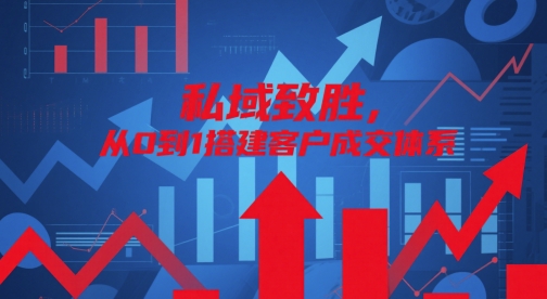 【17857】私域致胜，从0到1搭建客户成交体系