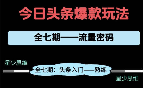 【18096】头条系列全七期项目拆解，全是干货，新手从0-1必经过程，99的人会踩的坑