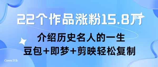 【18937】22个作品涨粉15.8W ，介绍历史名人的一生 ， 豆包+即梦+剪映轻松复制