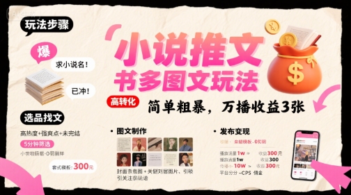 【18989】小说推文小红书多图文玩法，简单粗暴，万播收益3张