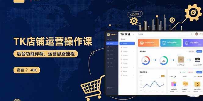 【19497】弈铭老师TK店铺运营实操课：后台功能详解，商品上架流程，运营思路拆解