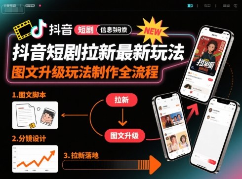 【19594】抖音短剧拉新最新玩法之图文升级玩法制作全流程，操作简单，0粉可做