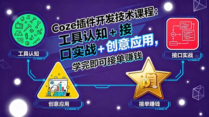 【19604】Coze插件开发技术课程：工具认知+接口实战+创意应用，学完即可接单赚钱