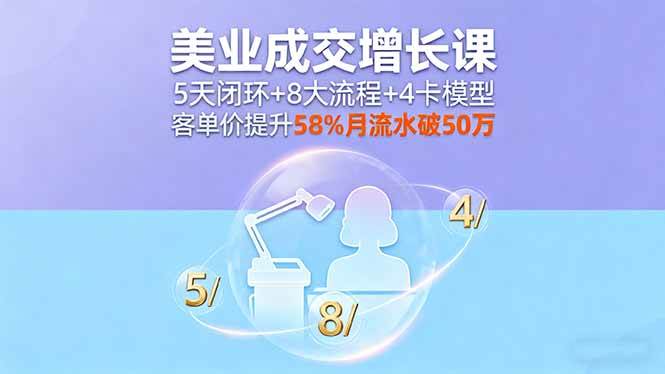 【19752】安娜老师美业成交增长课，5天闭环+8大流程+4卡模型，客单价提升58%月流水破50万