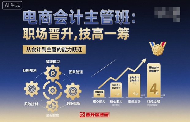 【19851】吴明柱电商会计主管班，职场晋升，技高一筹