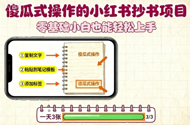 【19883】傻瓜式操作的小红书抄书项目，会复制粘贴就行，零基础小白也能一天3张