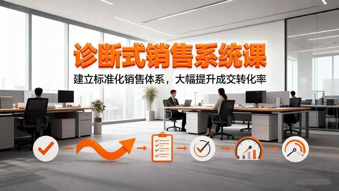 【20192】销冠天下诊断式销售系统课，建立标准化销售体系，大幅提升成交转化率