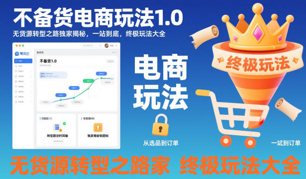 【20417】乘法不备货电商玩法1.0，​无货源转型之路独家揭秘，一站到底，终极玩法大全