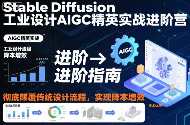 【20481】普象Stable Diffusion工业设计AIGC精英实战进阶营，彻底颠覆传统设计流程，实现降本增效