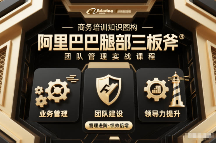 【20871】团队管理必学课程系列，阿里巴巴“腿部三板斧”