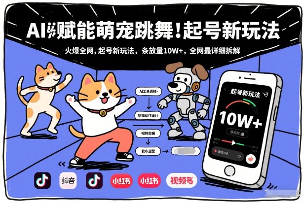 【21100】AI赋能萌宠跳舞，火爆全网，起号新玩法，条条播放量10W+，全网最详细拆解