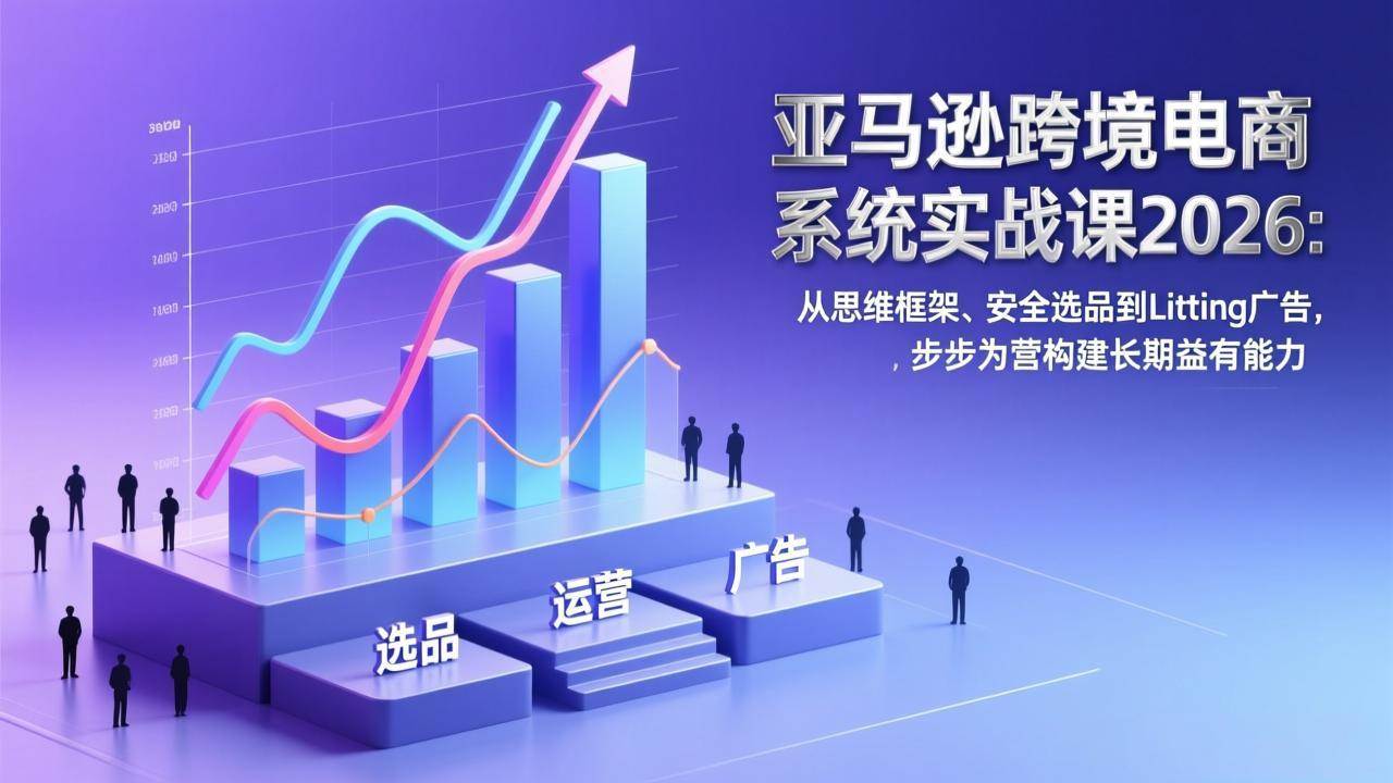 【21179】丝丝老师亚马逊跨境电商系统实战课2026：从思维框架、安全选品到Listing广告，步步为营构建长期盈利能力